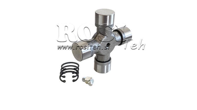 RISTI F-30,18X106,30 ECO KARDAN 970mm 70-110HP LAMELLA