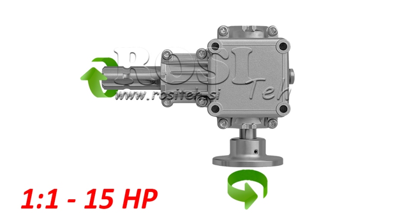 VINKELGEAR TIL CIRCULÆR HØJRE