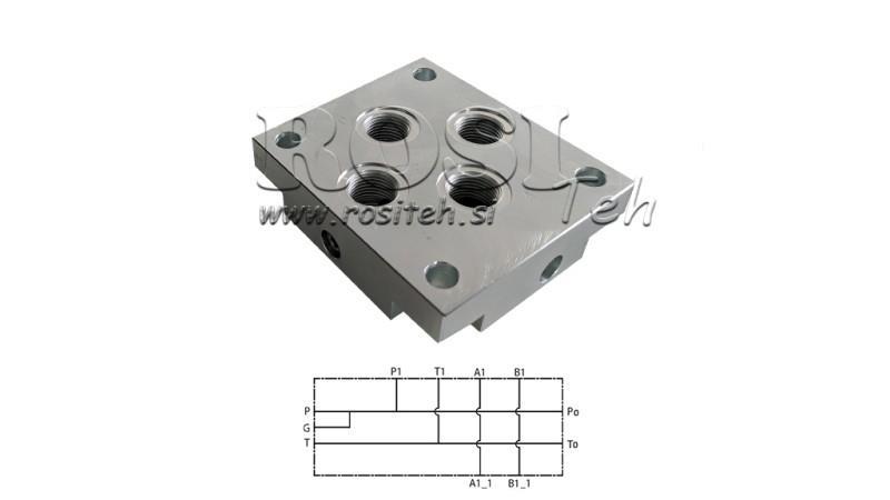 BÁZIS CETOP5 NG10 1M