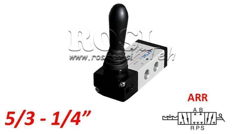 PNEIMATISKAIS MANUĀLAIS VĀRSTS 5/3 1/4 PRT-0852-ARR MANUĀLAIS ATGRIEZUMS