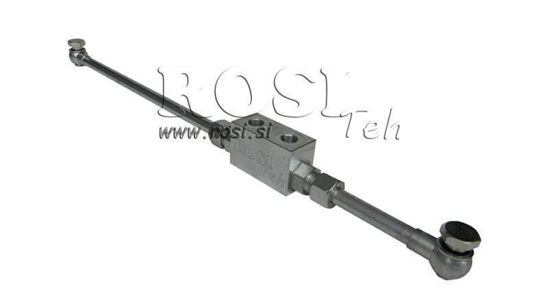 LOKKIVENTTIILI VBPDE 1/4 PUTKILLA