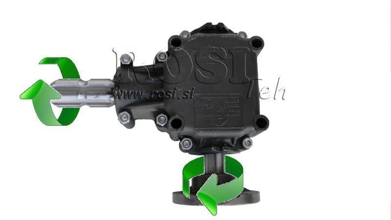 RIDUTTORE ANGOLARE PER CIRCULARE SINISTRO