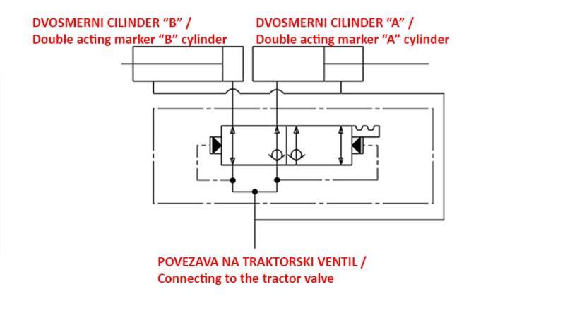 HYDRAULIC VALVE FOR MARKER TWO-WAY 3/8