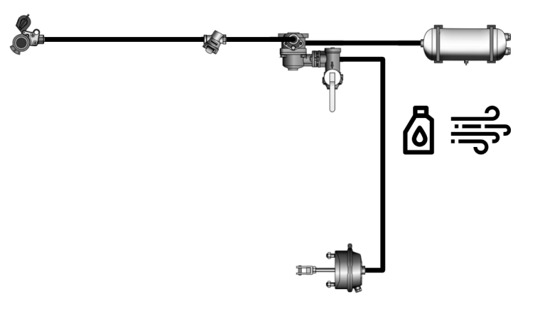 GAISA HIDROLIKAS BREMŽU KOMPLEKTS PUSMAŠĪNAI PILNĪGS VIENKĀRŠAIS CIKLS 1 CILINDRS