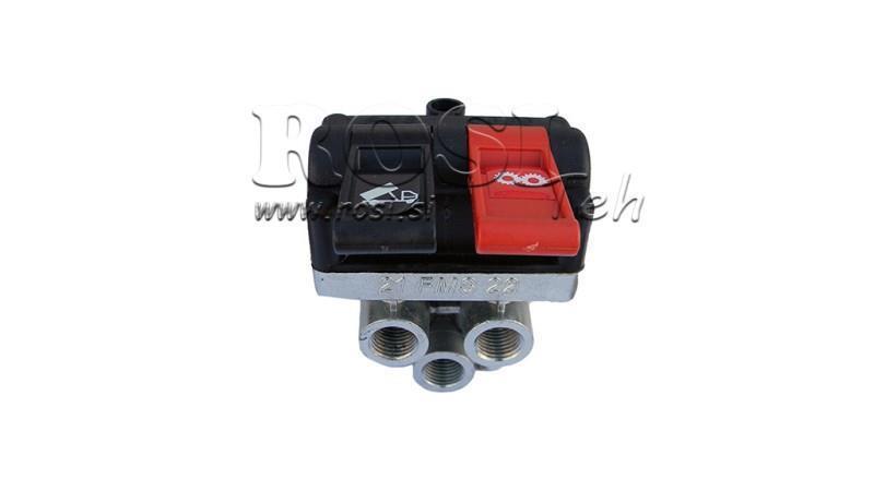 2 PUTNA PNEUMATSKA UPRAVLJAČ