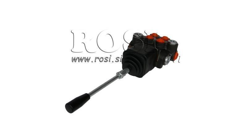 HID. VENTTIILI 2xP40 JOYSTICK