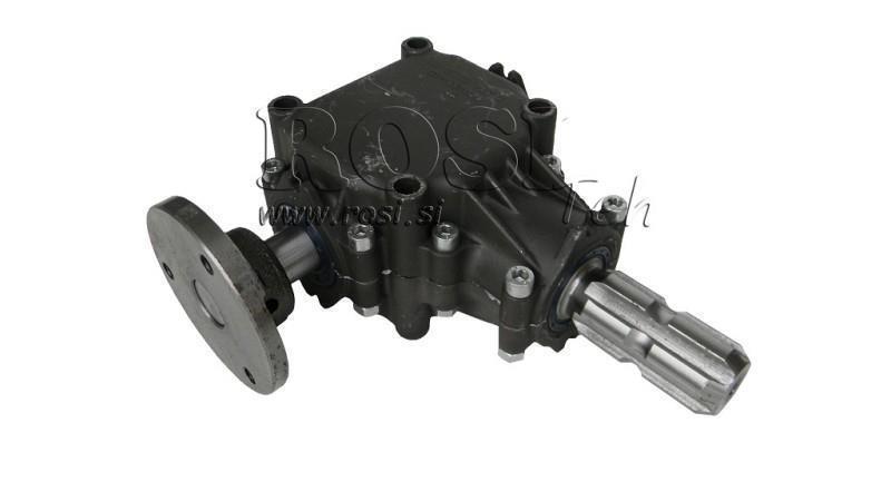 REDUCTOR DE ÁNGULO PARA CIRCULAR A LA DERECHA