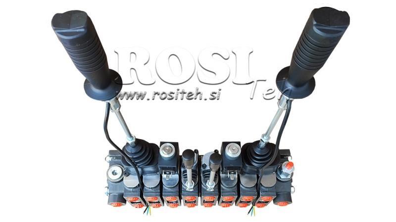 ΥΔΡΑΥΛΙΚΗ ΒΑΛΒΙΔΑ HIAB 8xPC70 2x JOYSTICK - ΗΛΕΚΤΡΙΚΟΣ ΕΛΕΓΧΟΣ 12V