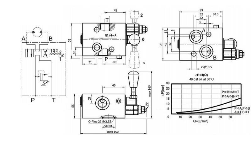 MANUEL VALVE FOR HYDROMOTOR MS CLOSE CENTER - 50lit