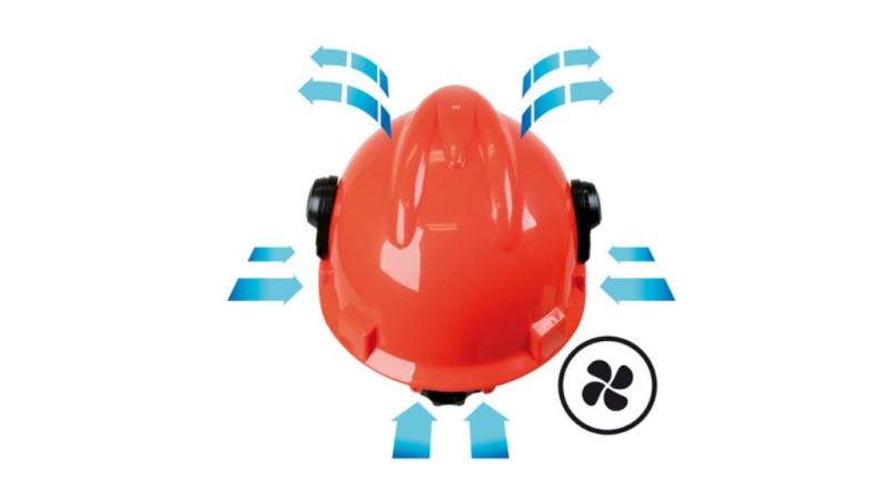 CASQUE DE PROTECTION YUKON AVEC VISIÈRE ET PROTECTION AUDITIVE