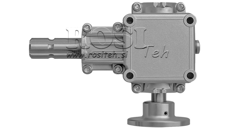 VINKELGEAR TIL CIRCULÆR HØJRE