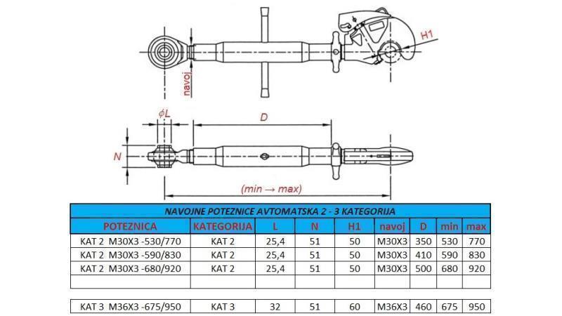 automatska traktorska navojna vučna šipka kategorija 2 M30x3-590/830