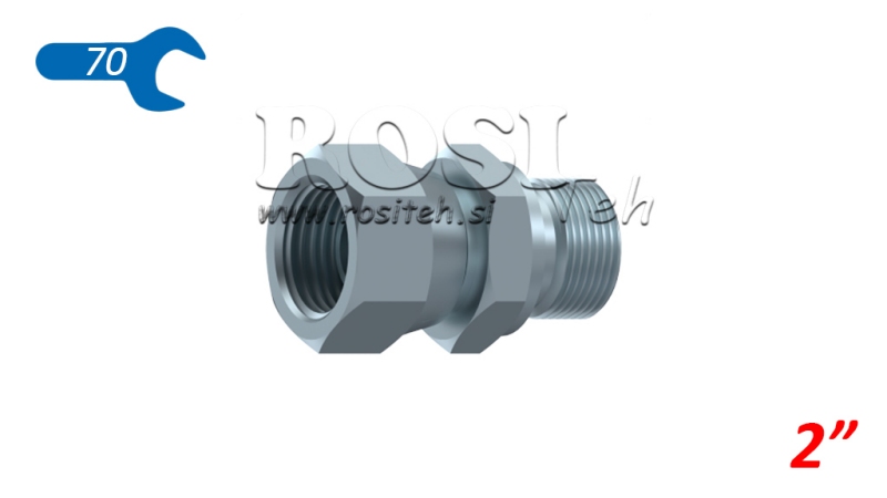 ZŁĄCZE HYDRAULICZNE NZ