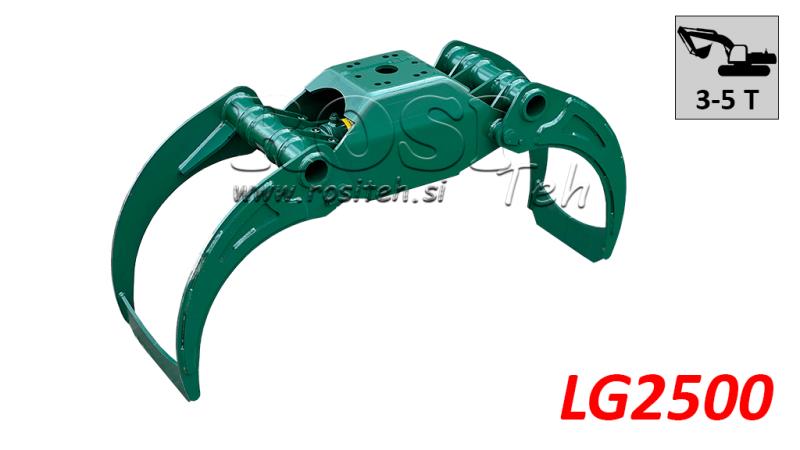 LESNICKÉ DRAPÁKY IMEX-700 LG2500 KG - 1500 MM