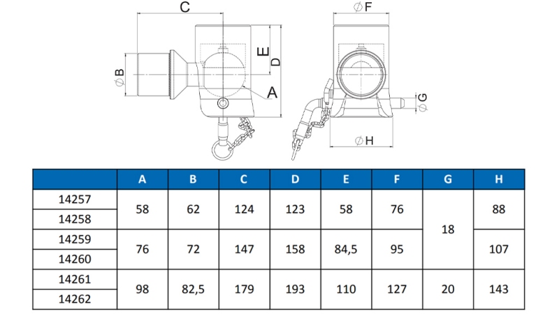 KIPER KROGLA UŽ PRIEKABĄ fi98 DEŠINĖ eco