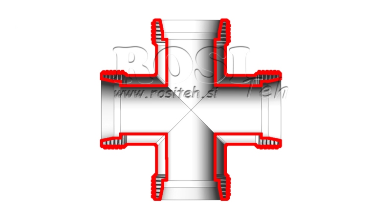 HIDRAULIČNI PRIKLJUČAK FITING NZ