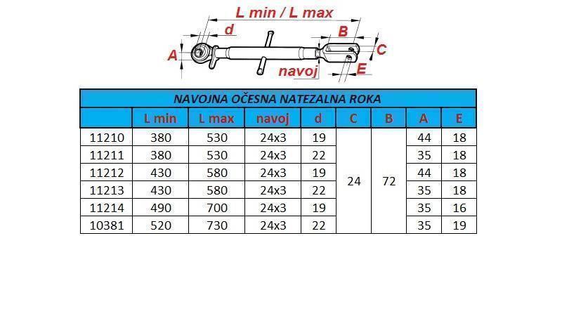 BRAȚ DE ÎNTRERUPERE CU FILET 430/580/19
