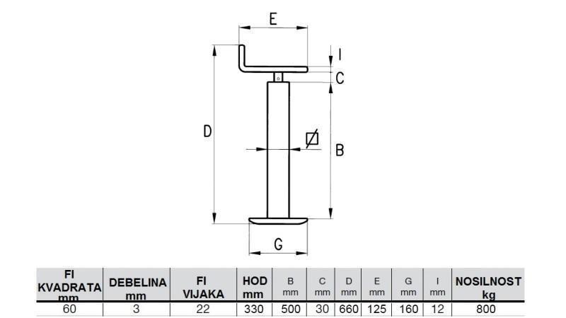 CSAVAR TÁMASZTÓ LÁB (MAGASSÁG 660mm - ÜTÉS 330mm) - 800KG