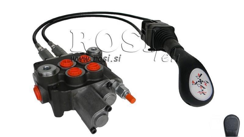 JOYSTICK SENZA PULSANTE CON PULEGGIA 1 m E VALVOLA IDRAULICA 2xP80 l. GALLEGGIANTE