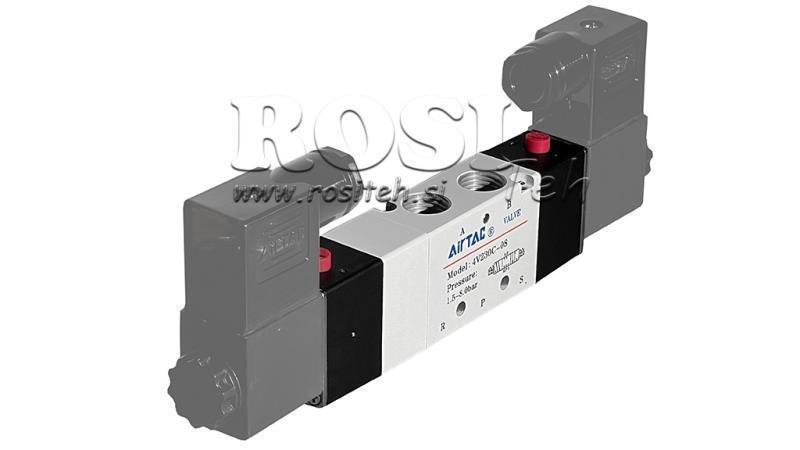 PNEUMATIKUS ELEKTROMOS SZELEP 5/2 BISTABILIS 1/4 PRT-0852-BCC