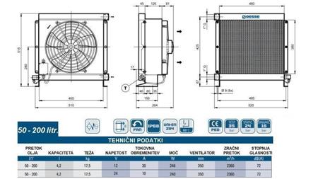 RADIATORE DELL'OLIO DC 24V HY05704 50-200 LIT