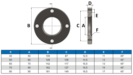 FLANGE PARA CILINDRO AL.70