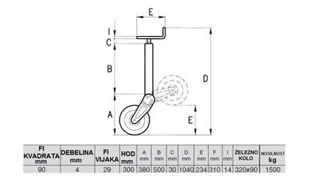 NAVOJNA POTPORNA NOGA 300mm - 1500KG SA POTPORNIM KOTAČEM