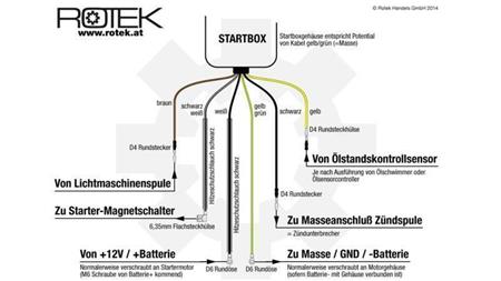 ELEKTRISK STARTBOX FÖR BENSINMOTOR