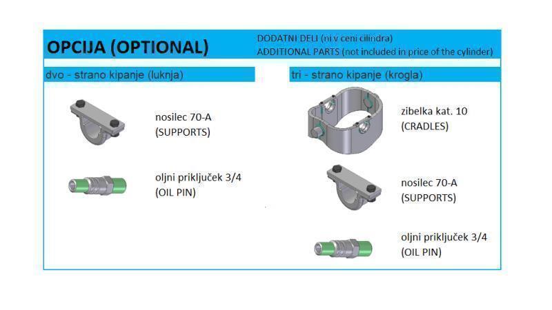 8055S -TELESKOPSKI CILINDAR STANDARD/KUGLA 8 STUPNJA HODA 3105 FI 300